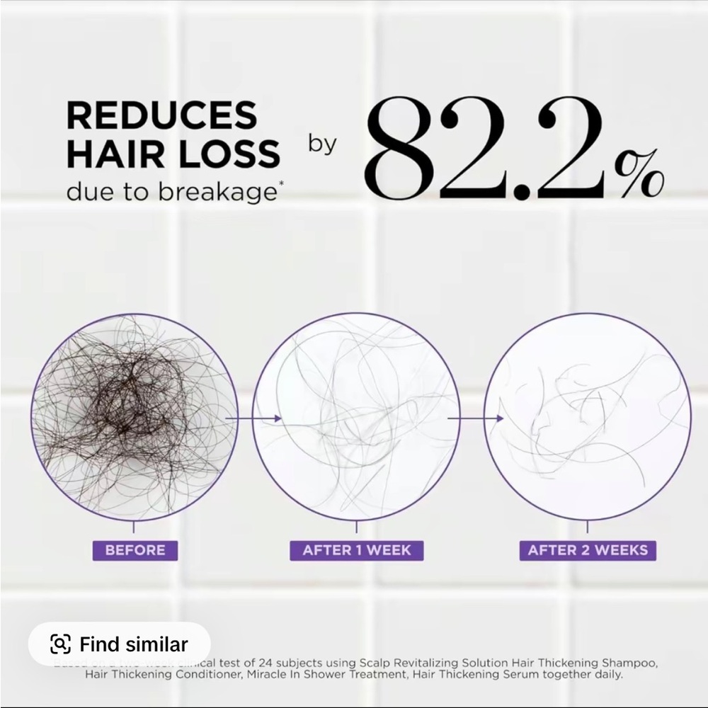 Dr. Groot Deluxe Hair Ritual Collection - Picture 4 of 8